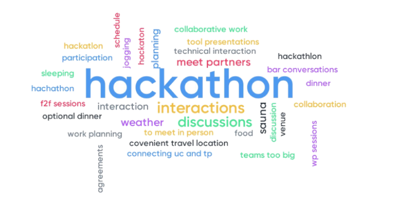 On the Use of Hackathons to Enhance Collaboration in Large Collaborative Projects